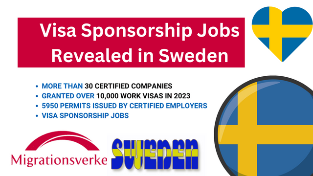 Visa Sponsorship Jobs Revealed in Sweden 2023