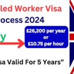 UK Skilled Worker Visa Process 2024