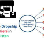 Dropship Suppliers in Pakistan