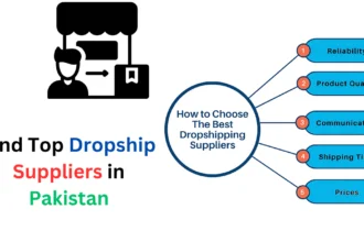 Dropship Suppliers in Pakistan