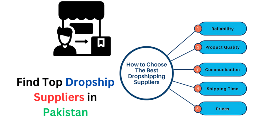 Dropship Suppliers in Pakistan